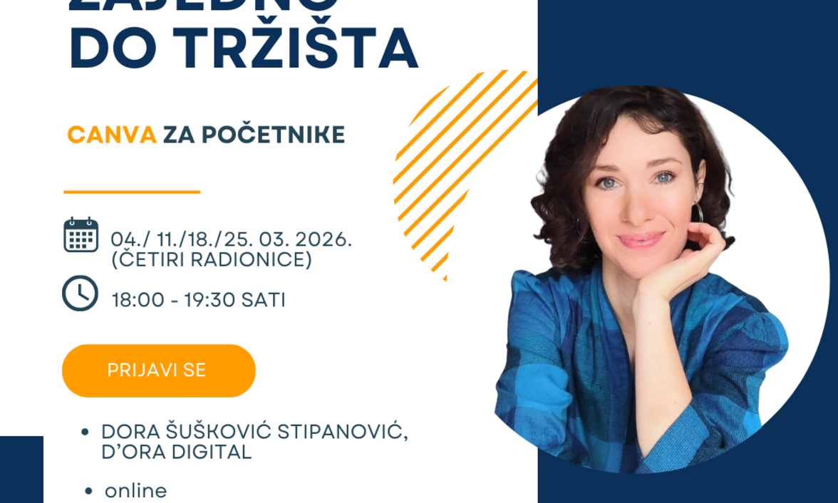 Vizuali koji prodaju turu: Besplatna online radionica izrade vizuala u Canvi za kreatore turističkih doživljaja